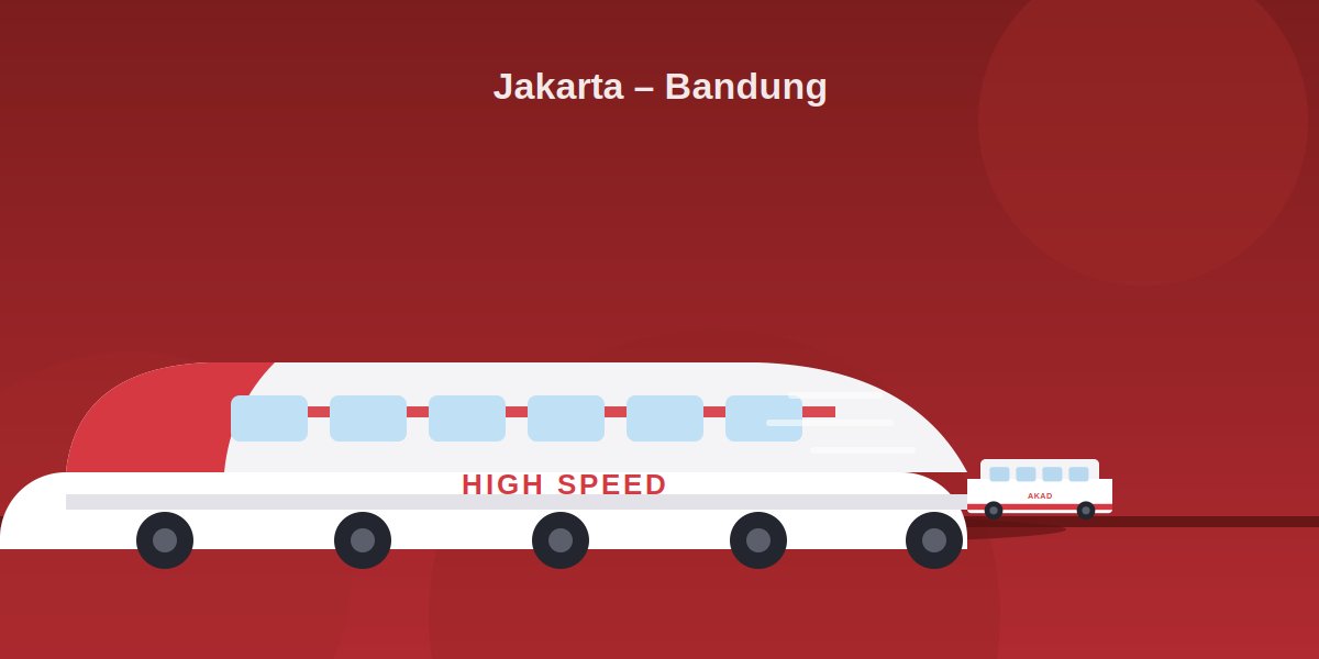 Whoosh Jakarta–Bandung 2,56 Juta Penumpang: Kapan Naik Kereta, Kapan Naik Bus?